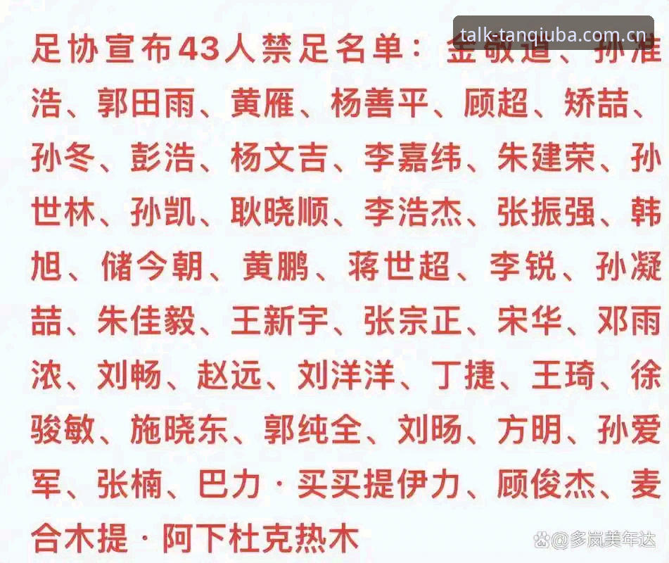 中国足协第三批禁足名单深度解读：从赛场乱象到谈球吧平台用户指南