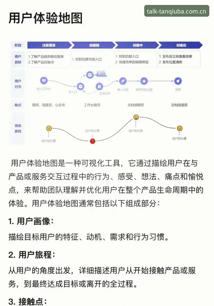 谈球吧平台深度分析：从官方入口到用户体验的全面解析